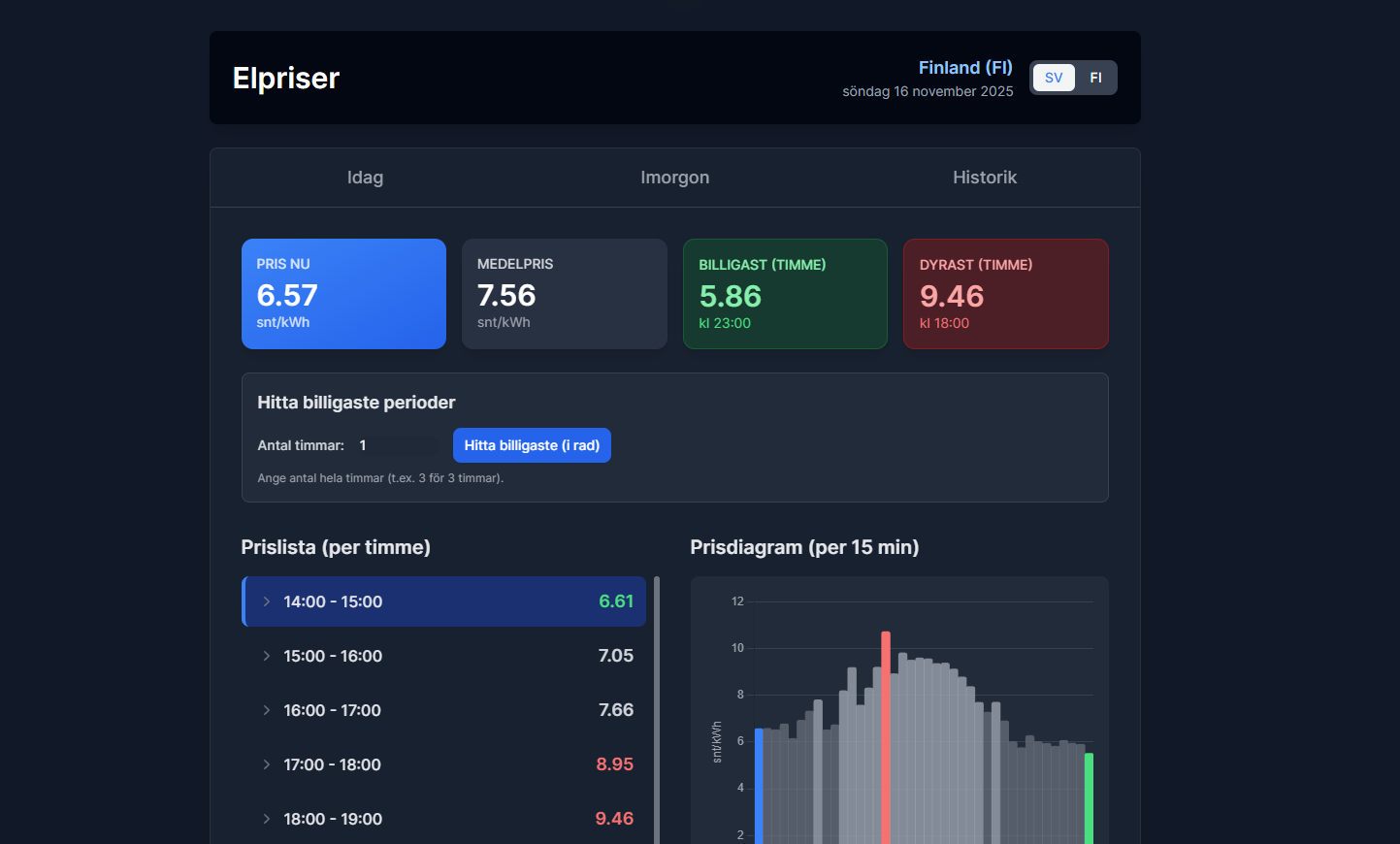 Skärmdump av företagshemsida